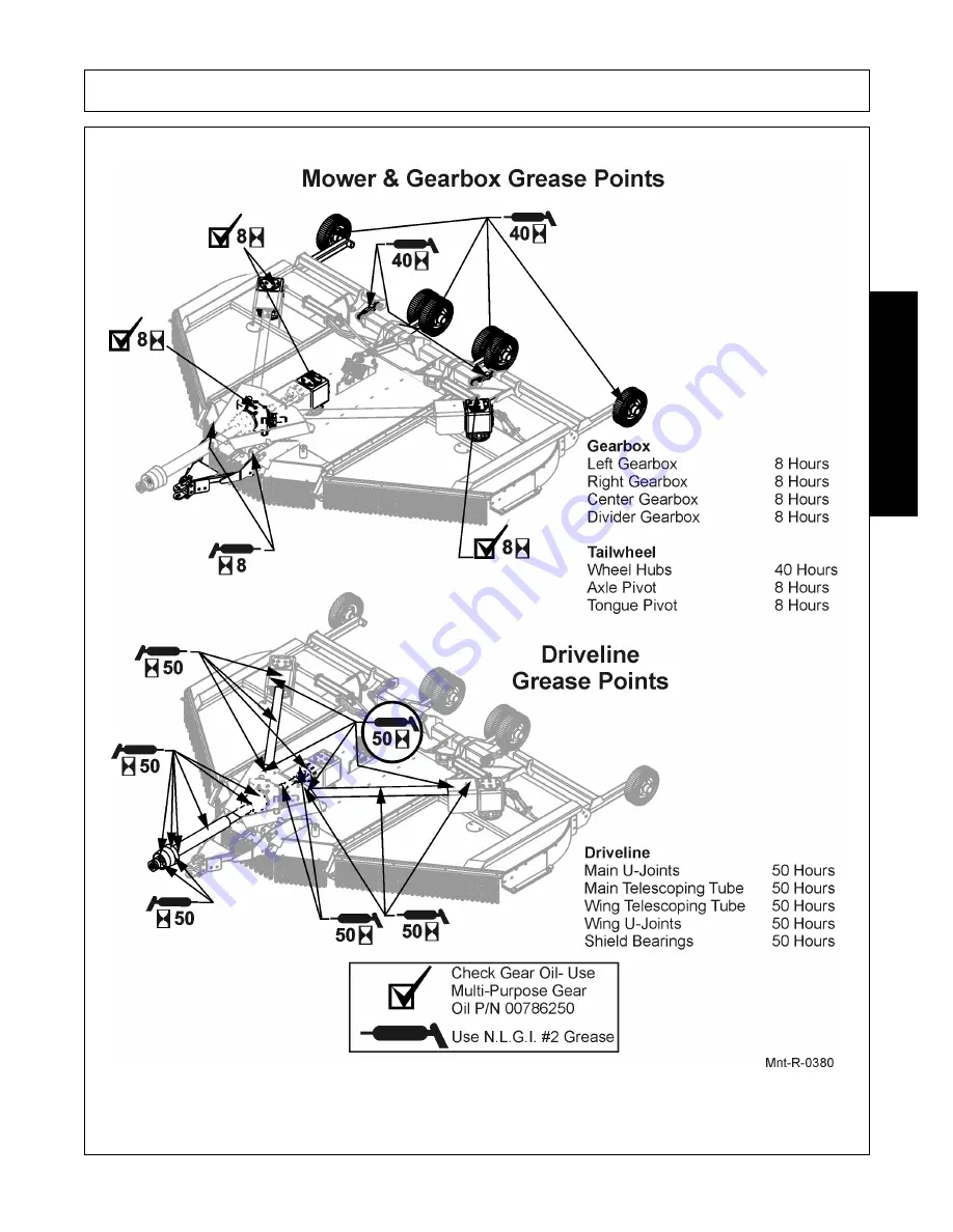 RHINO NITRO FN14 Operator'S Manual Download Page 143