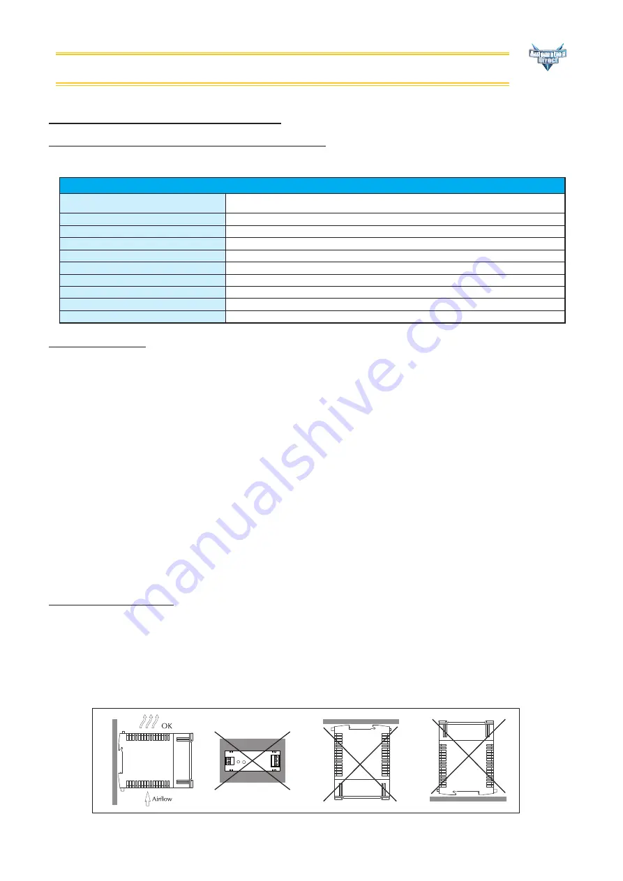 RHINO PSP24-REM240S Installation Instructions Download Page 1