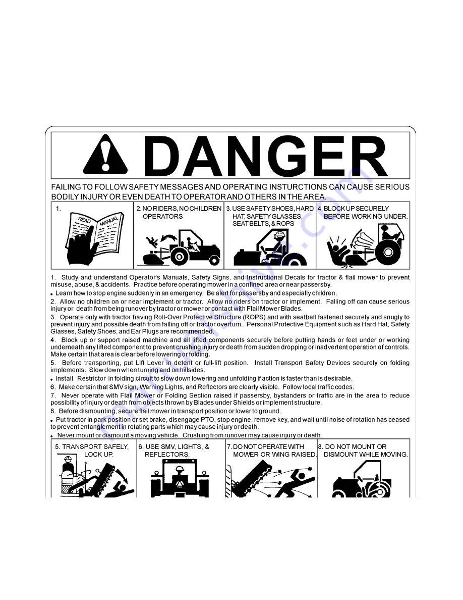 RHINO RHINO FX17 Operator'S Manual Download Page 2