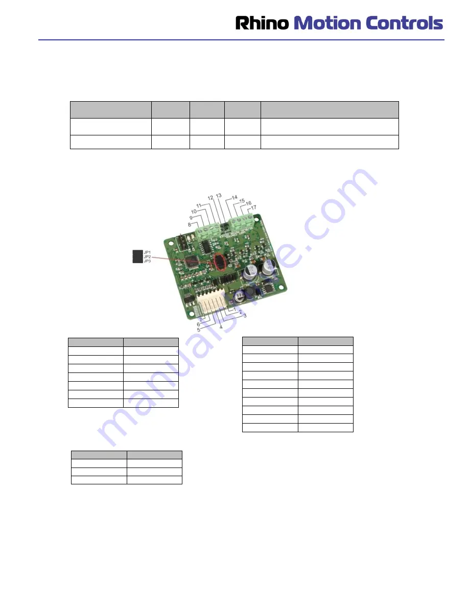 RHINO RMCS -2303 Скачать руководство пользователя страница 4