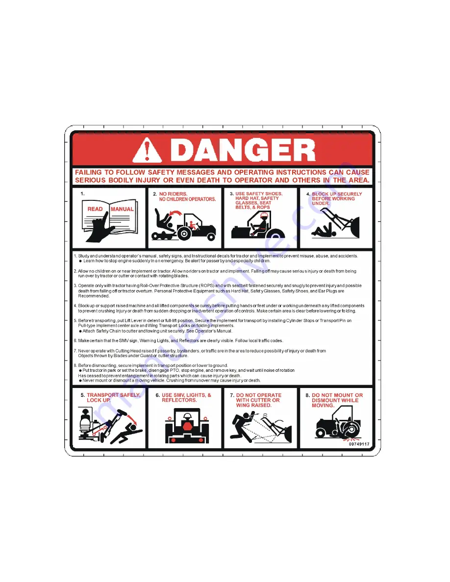 RHINO SE42 Operator'S Manual Download Page 2