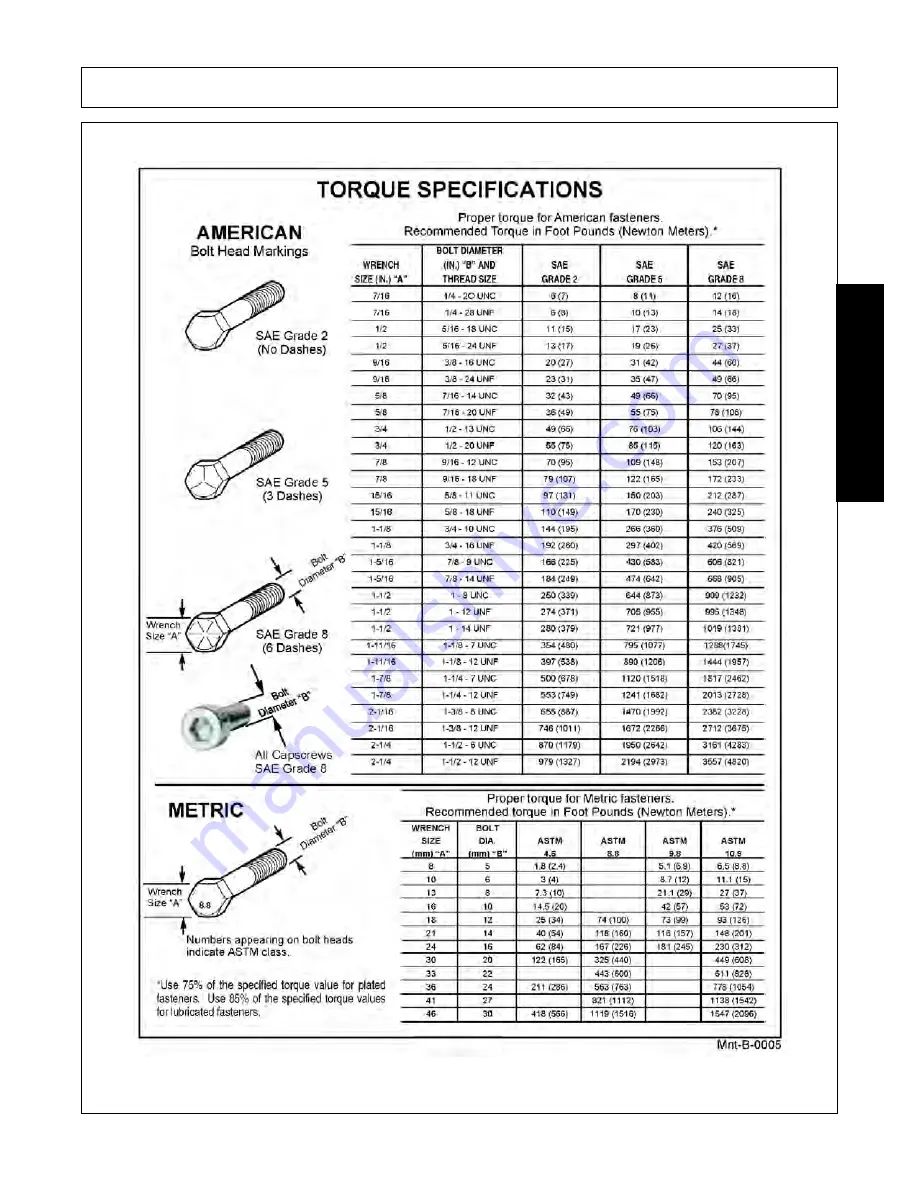 RHINO Turbo 120 Operator'S Manual Download Page 183