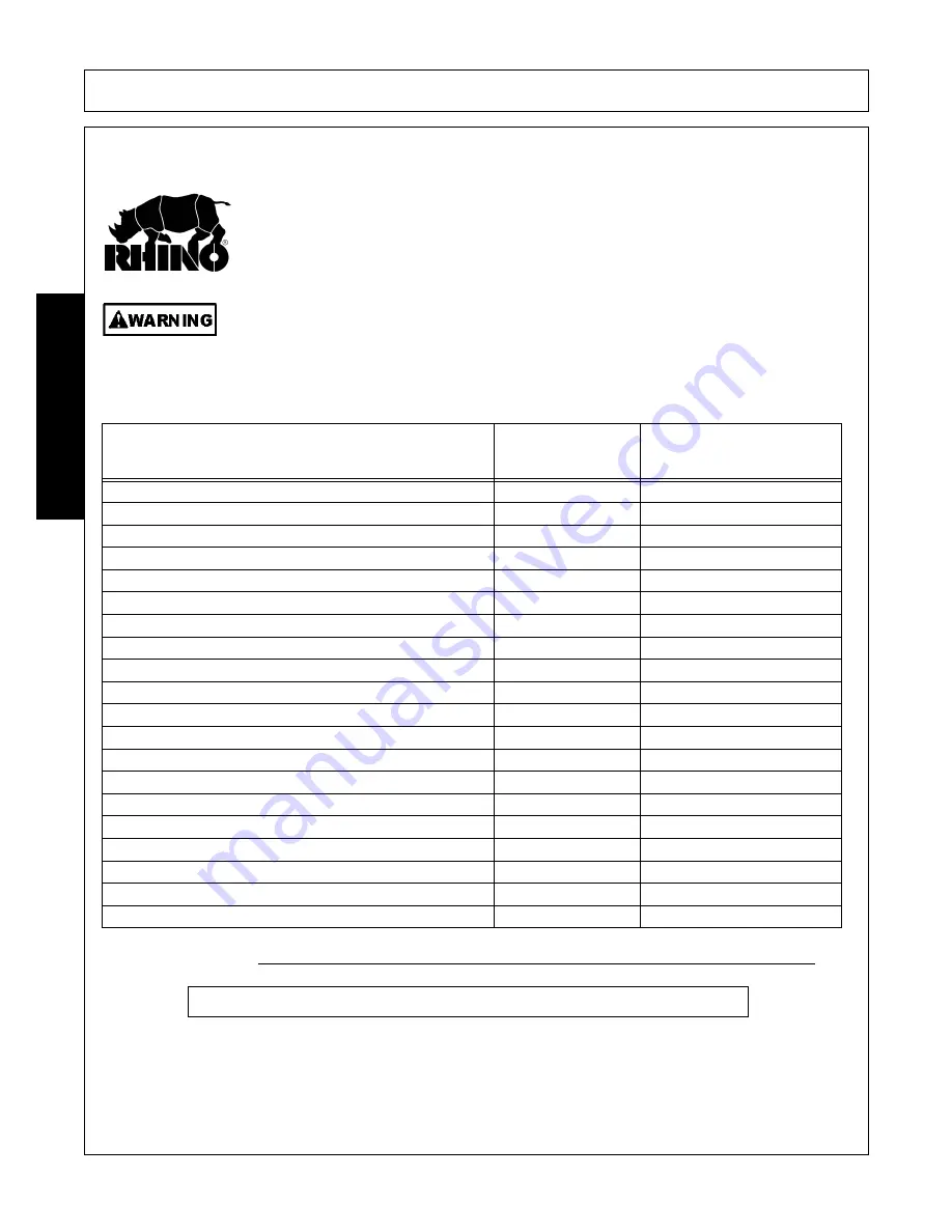 RHINO TURBO 96 Operator'S Manual Download Page 140