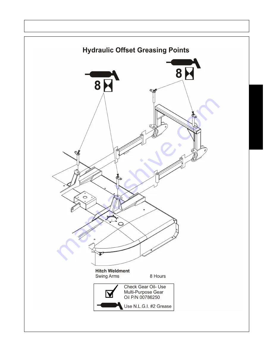 RHINO TURBO 96 Operator'S Manual Download Page 169