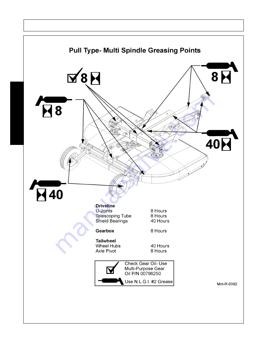 RHINO TURBO120 TURBO120 Operator'S Manual Download Page 164