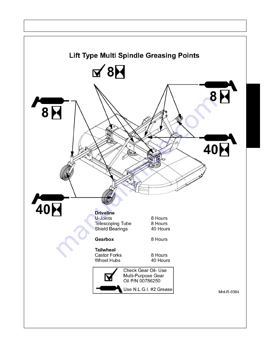 RHINO TURBO120 TURBO120 Operator'S Manual Download Page 165