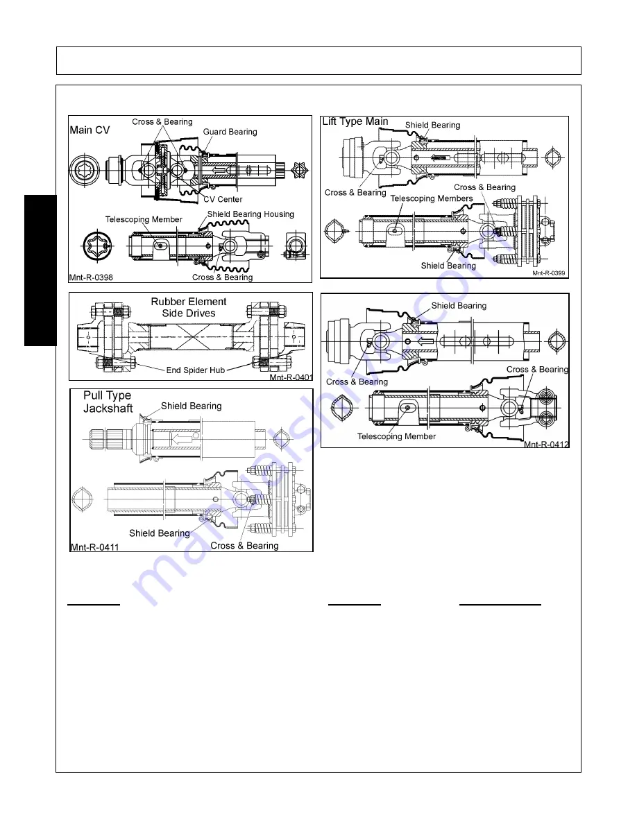 RHINO TURBO120 TURBO120 Operator'S Manual Download Page 170