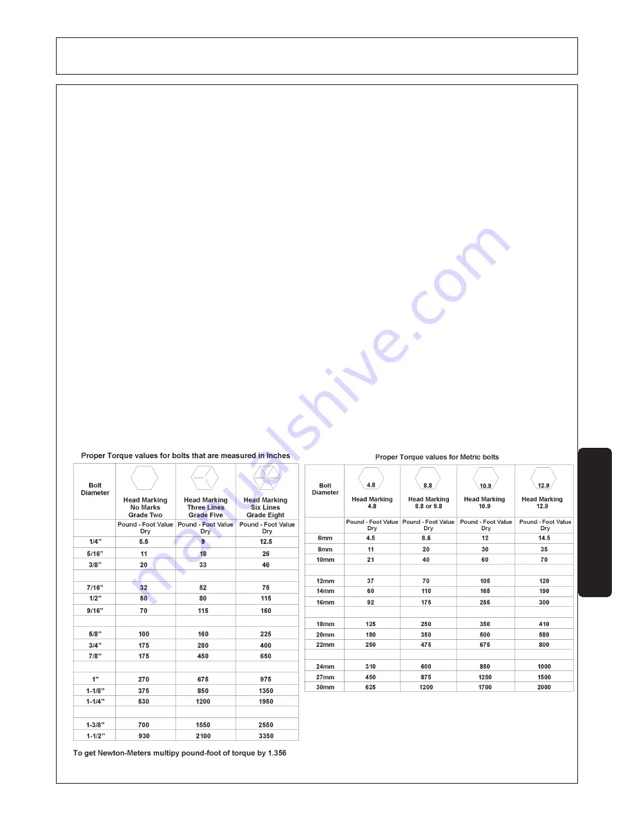 RHINO TURF FLEX Operator'S Manual Download Page 109