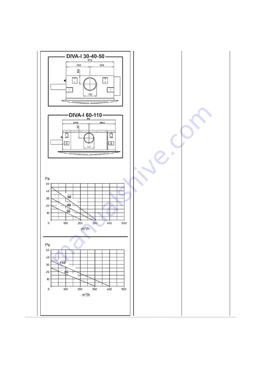 RHOSS DIVA-I Instructions For Use Manual Download Page 30