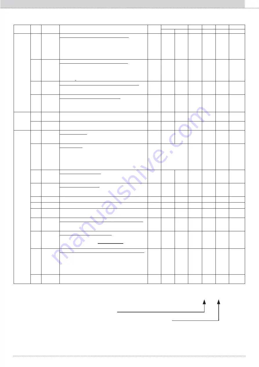 RHOSS ELECTA Series Instructions For Use Manual Download Page 15