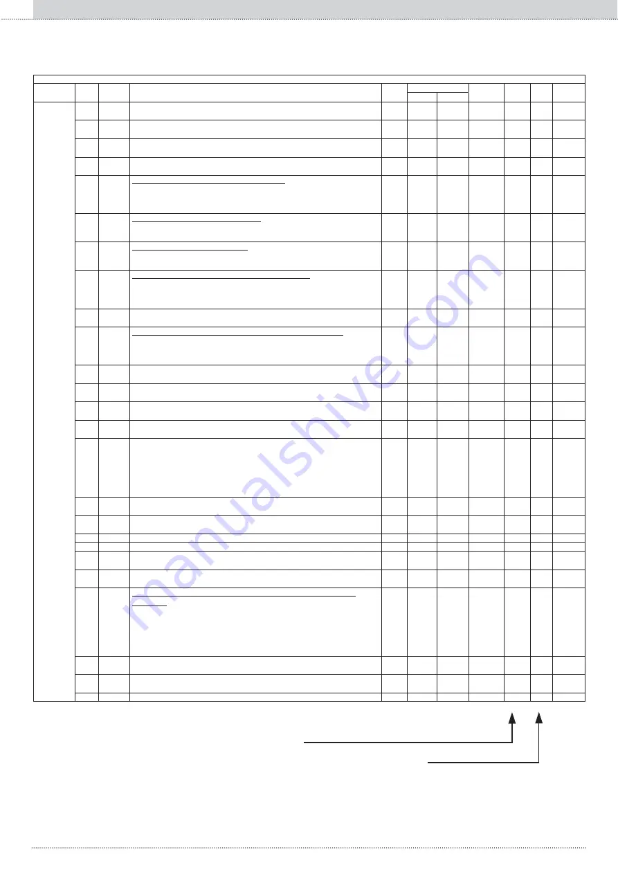 RHOSS ELECTA Series Instructions For Use Manual Download Page 18