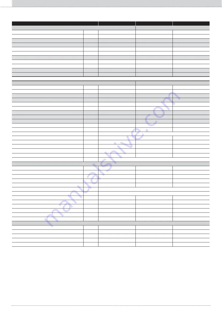 RHOSS ELECTA Series Instructions For Use Manual Download Page 120