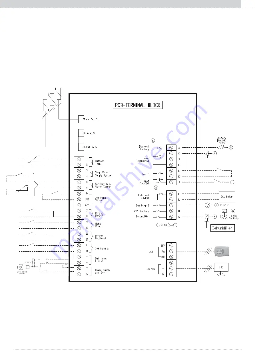 RHOSS ELECTA Series Instructions For Use Manual Download Page 207