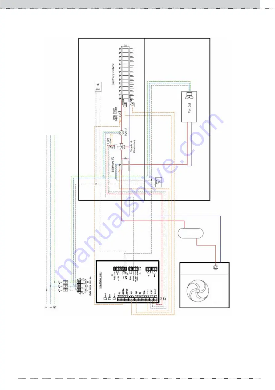 RHOSS ELECTA Series Instructions For Use Manual Download Page 295