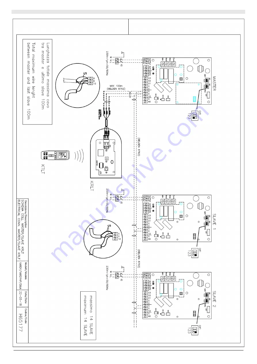 RHOSS KCF/B Instructions For Use Manual Download Page 35