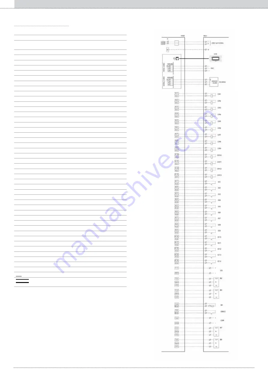 RHOSS KMSR Instructions For Use Manual Download Page 84