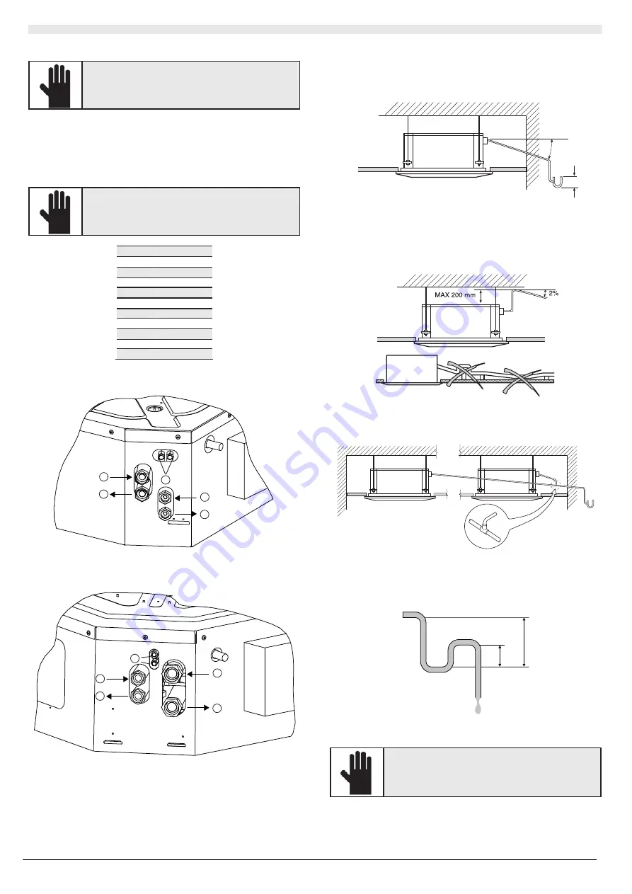 RHOSS UTNC-EV Instructions For Use Manual Download Page 14