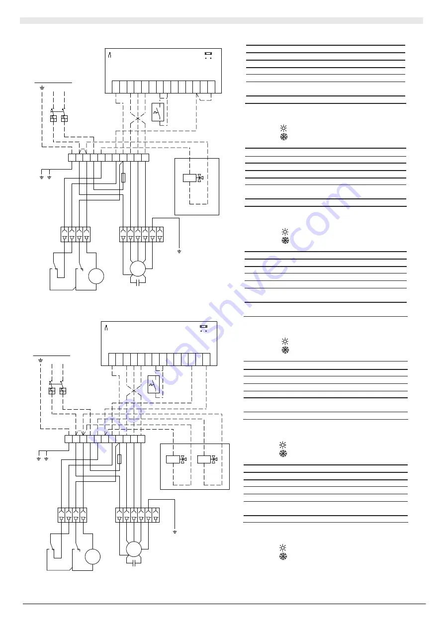 RHOSS UTNC-EV Instructions For Use Manual Download Page 26