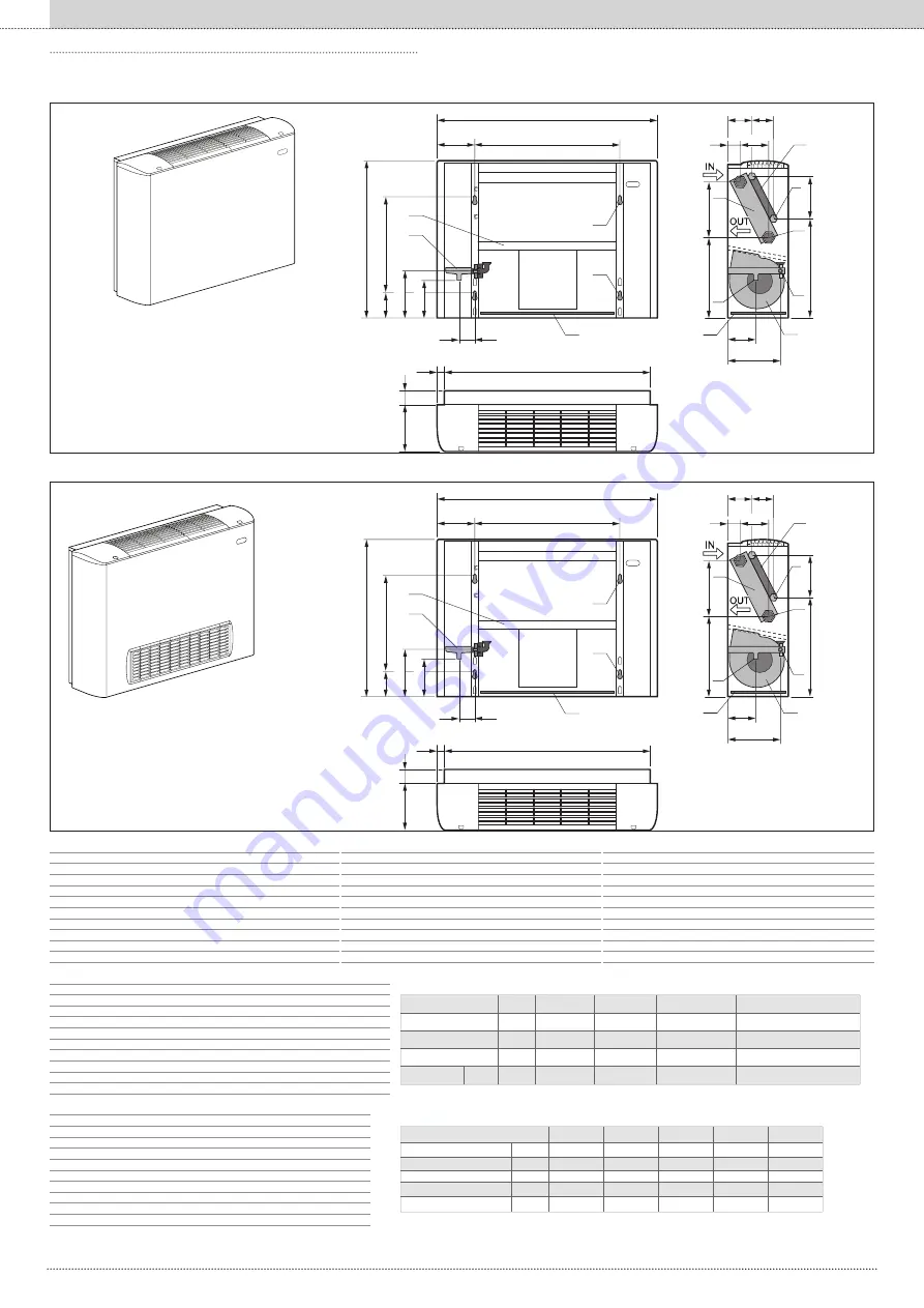 RHOSS Yardy EV3 Instructions For Use Manual Download Page 38