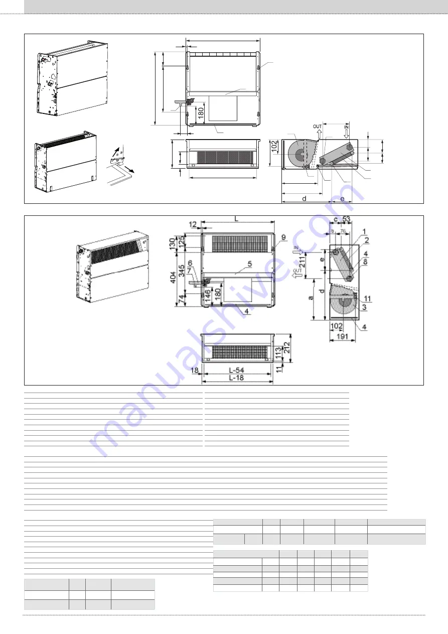 RHOSS Yardy EV3 Instructions For Use Manual Download Page 40