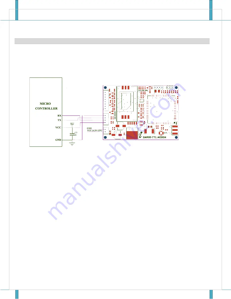 Rhydo GSM-1936 User Manual Download Page 15