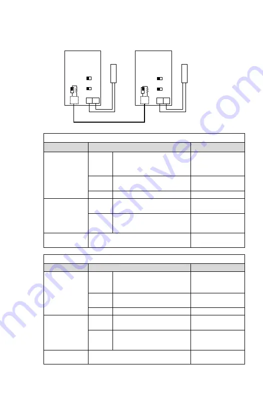 Rhymebus RM6F2 Series Скачать руководство пользователя страница 18