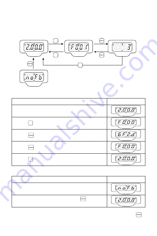 Rhymebus RM6F2 Series Скачать руководство пользователя страница 23