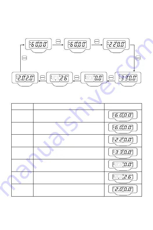 Rhymebus RM6F2 Series Скачать руководство пользователя страница 24