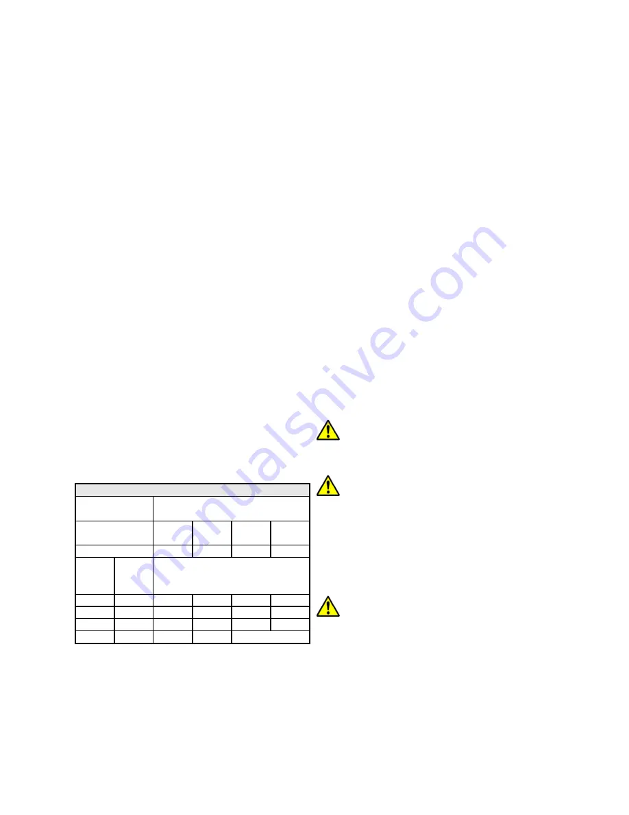 RHYNO RWC-60 Operator'S Manual Download Page 13