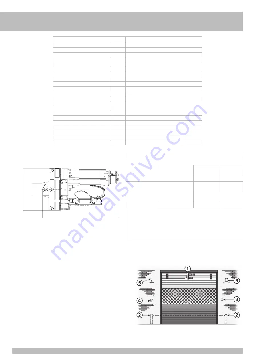 RIB AA00200 Manual Download Page 4