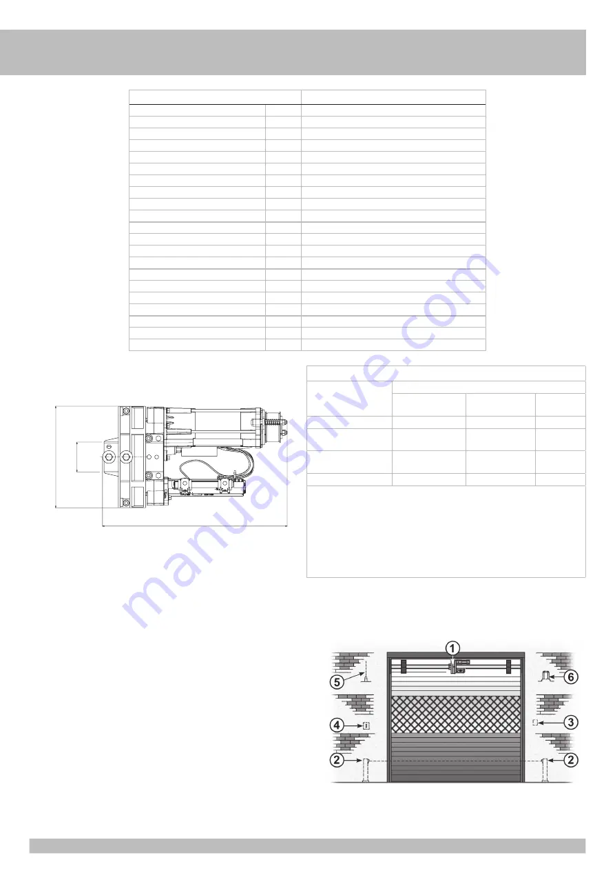 RIB AA00200 Manual Download Page 14