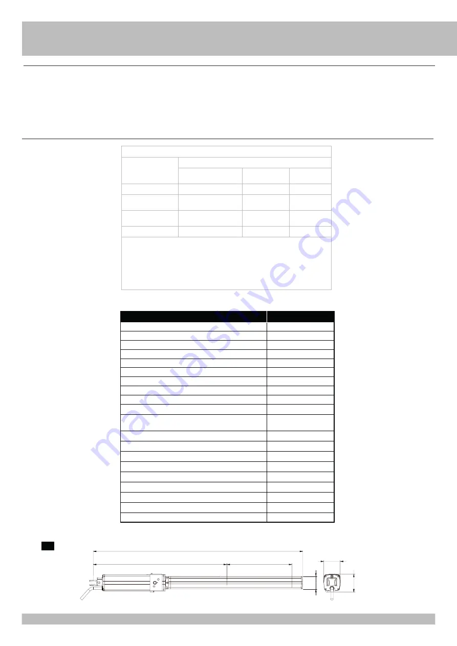 RIB AA10882 Instruction For The Installation Download Page 21