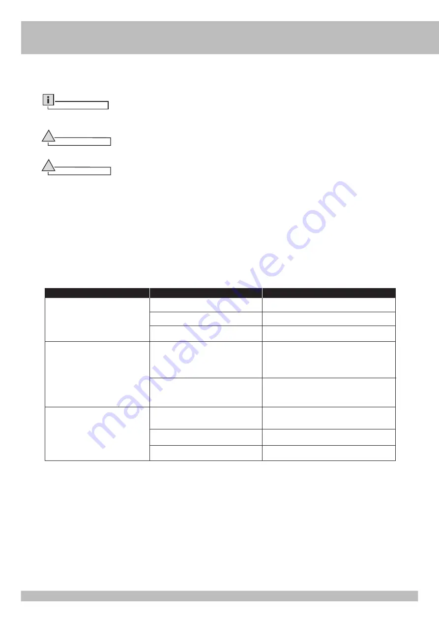 RIB AA10882 Instruction For The Installation Download Page 63