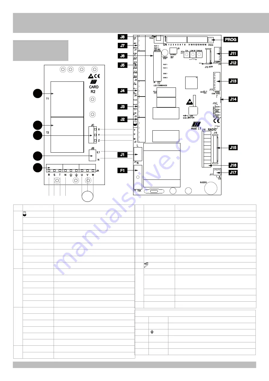 RIB AA31030 Скачать руководство пользователя страница 57