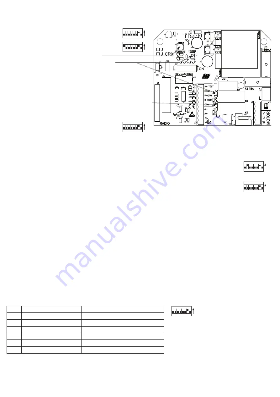 RIB Jolly 20 Instructions Manual Download Page 2