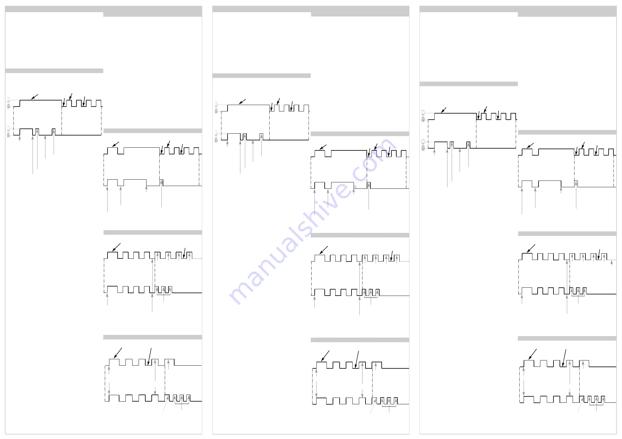 RIB rx91-A
RX433-A Operating Instructions Download Page 2