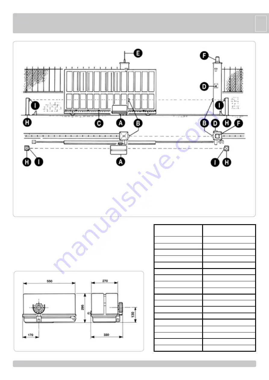 RIB SUPER 2200 FAST Installation Instructions Manual Download Page 5