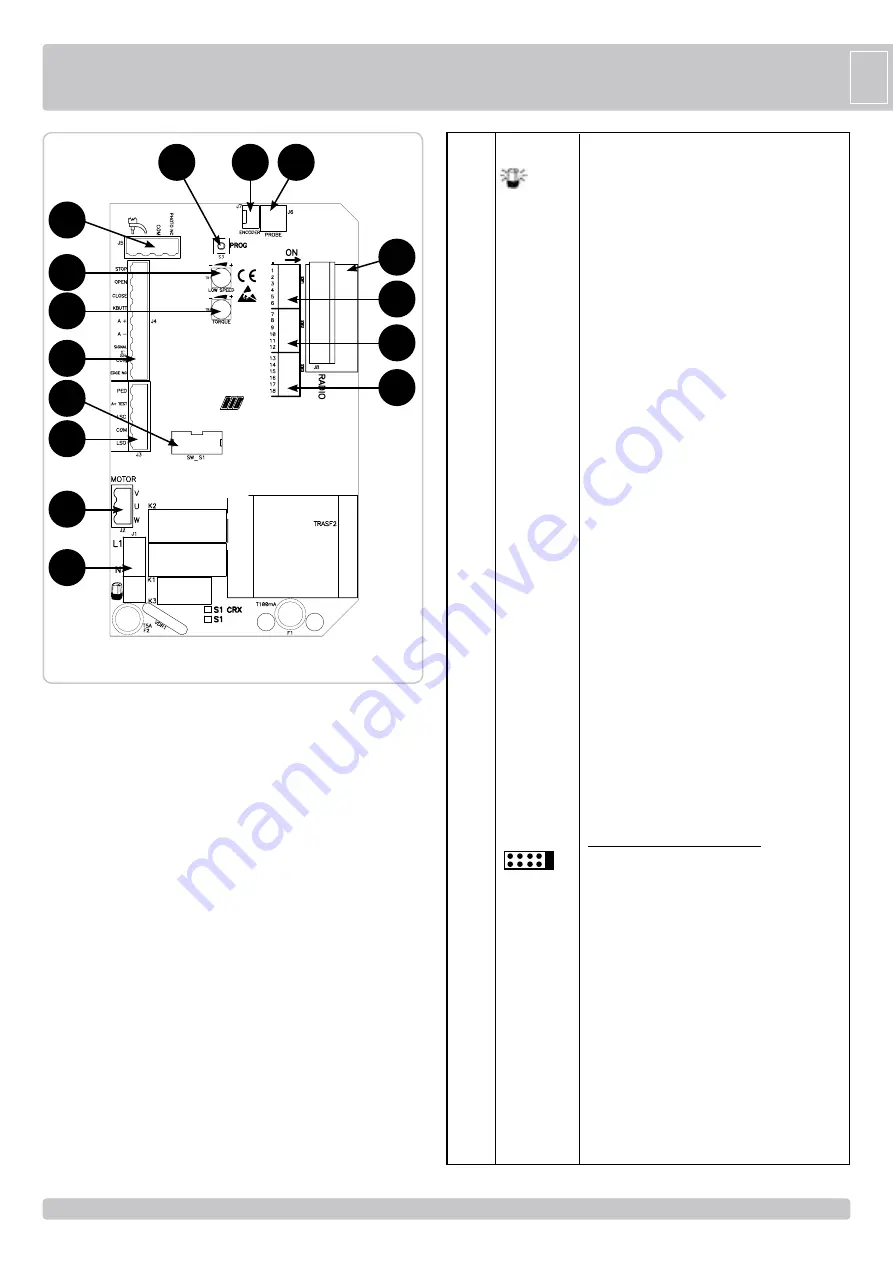 RIB SUPER 2200 FAST Installation Instructions Manual Download Page 29