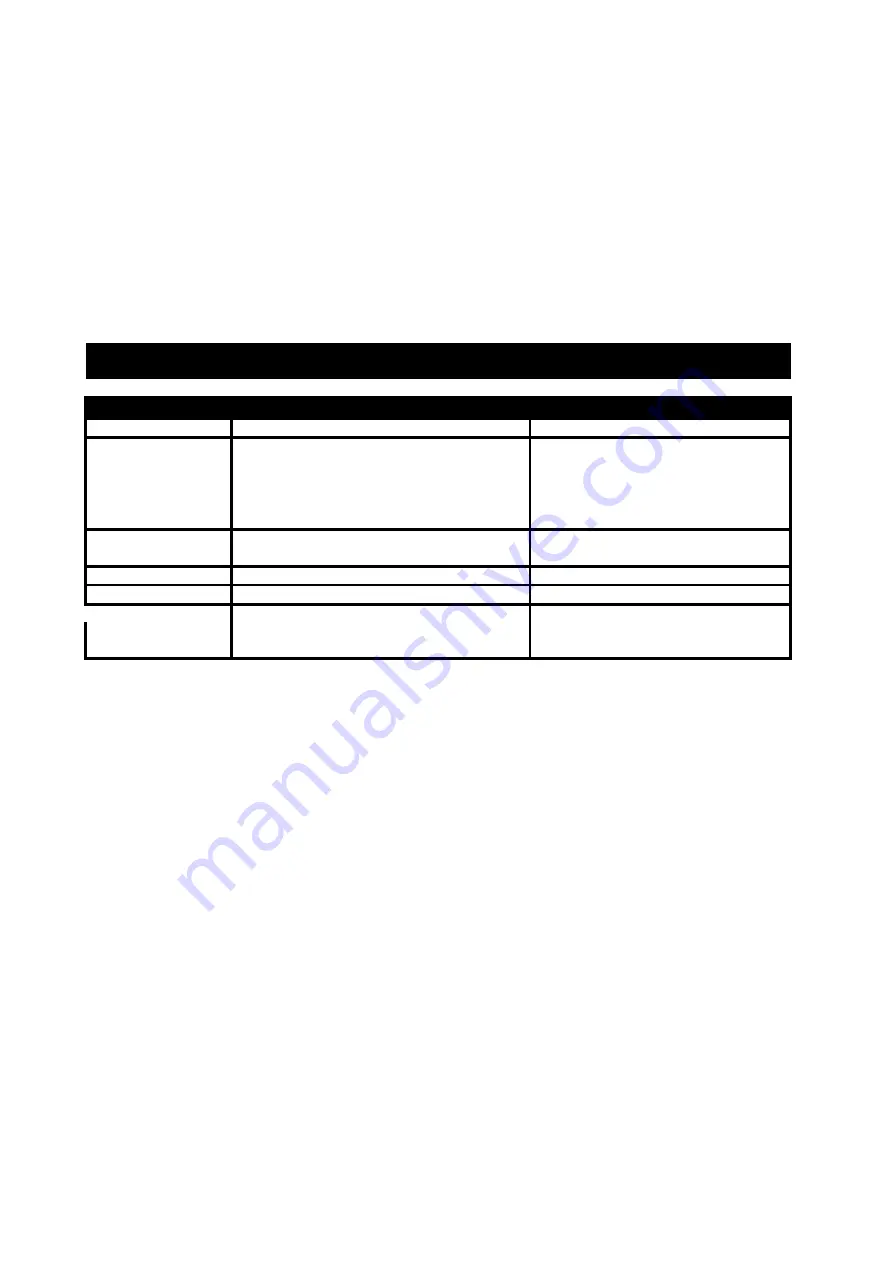 RIBA R-75 Manual Download Page 19