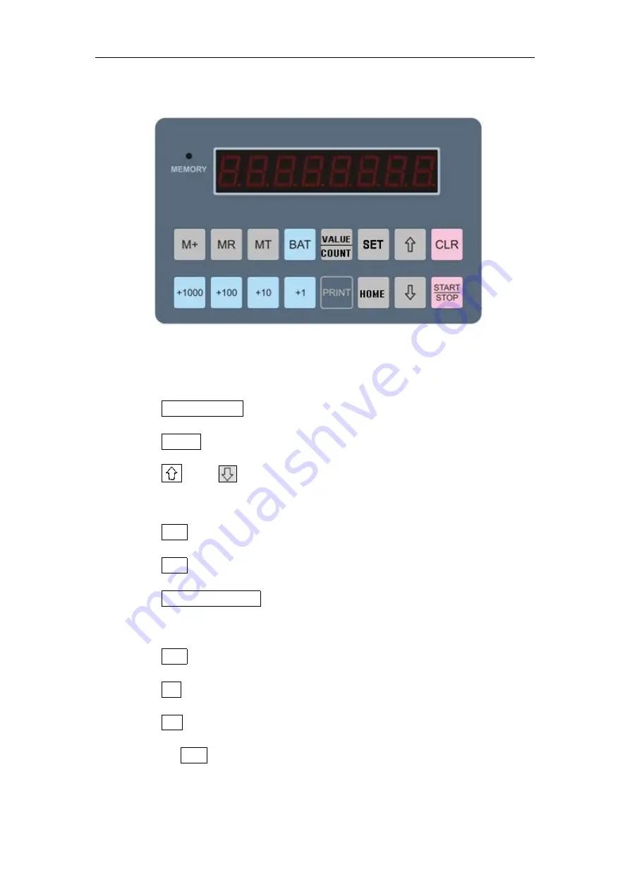 Ribao CS-600B Operation Manual Download Page 5