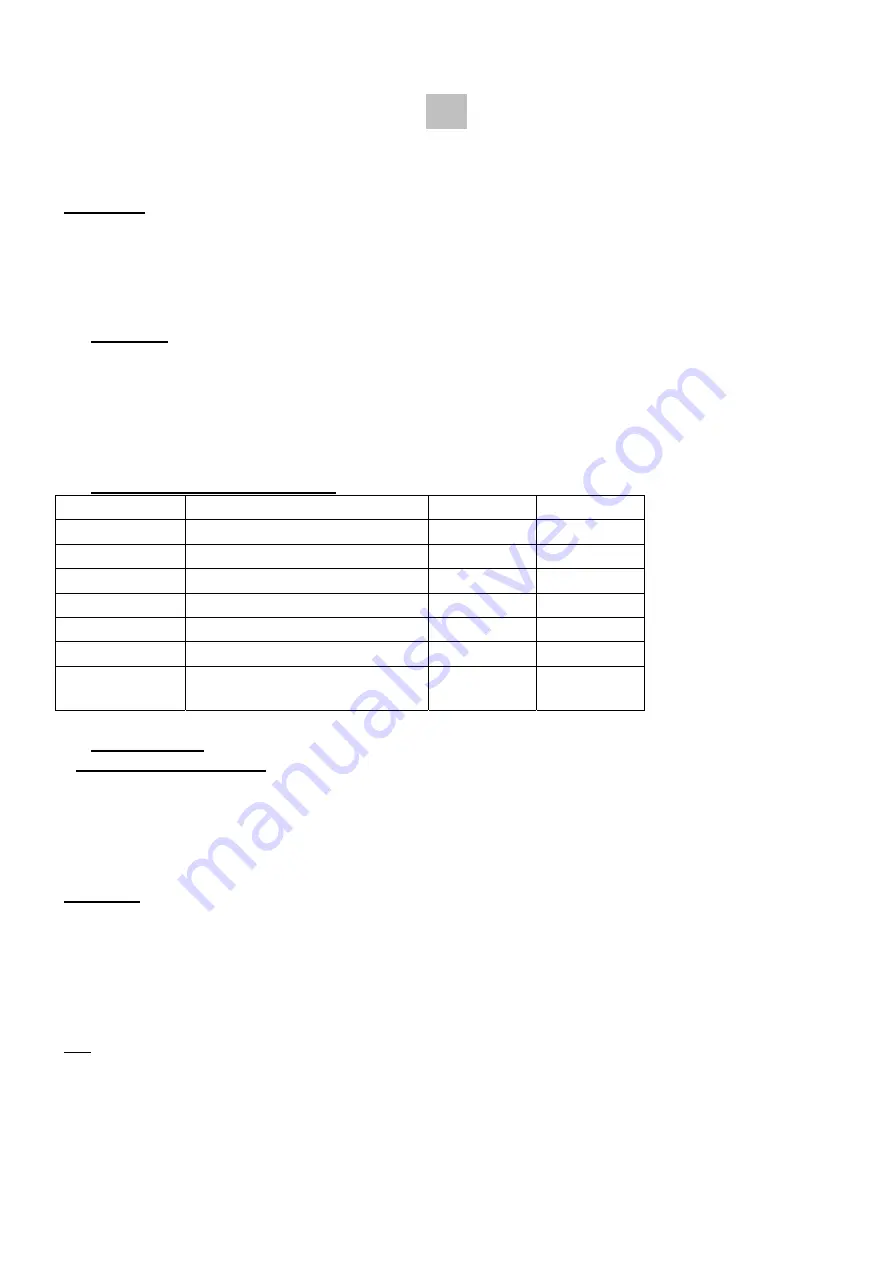 Ribiland JET101 User And Maintenance Manual Download Page 6