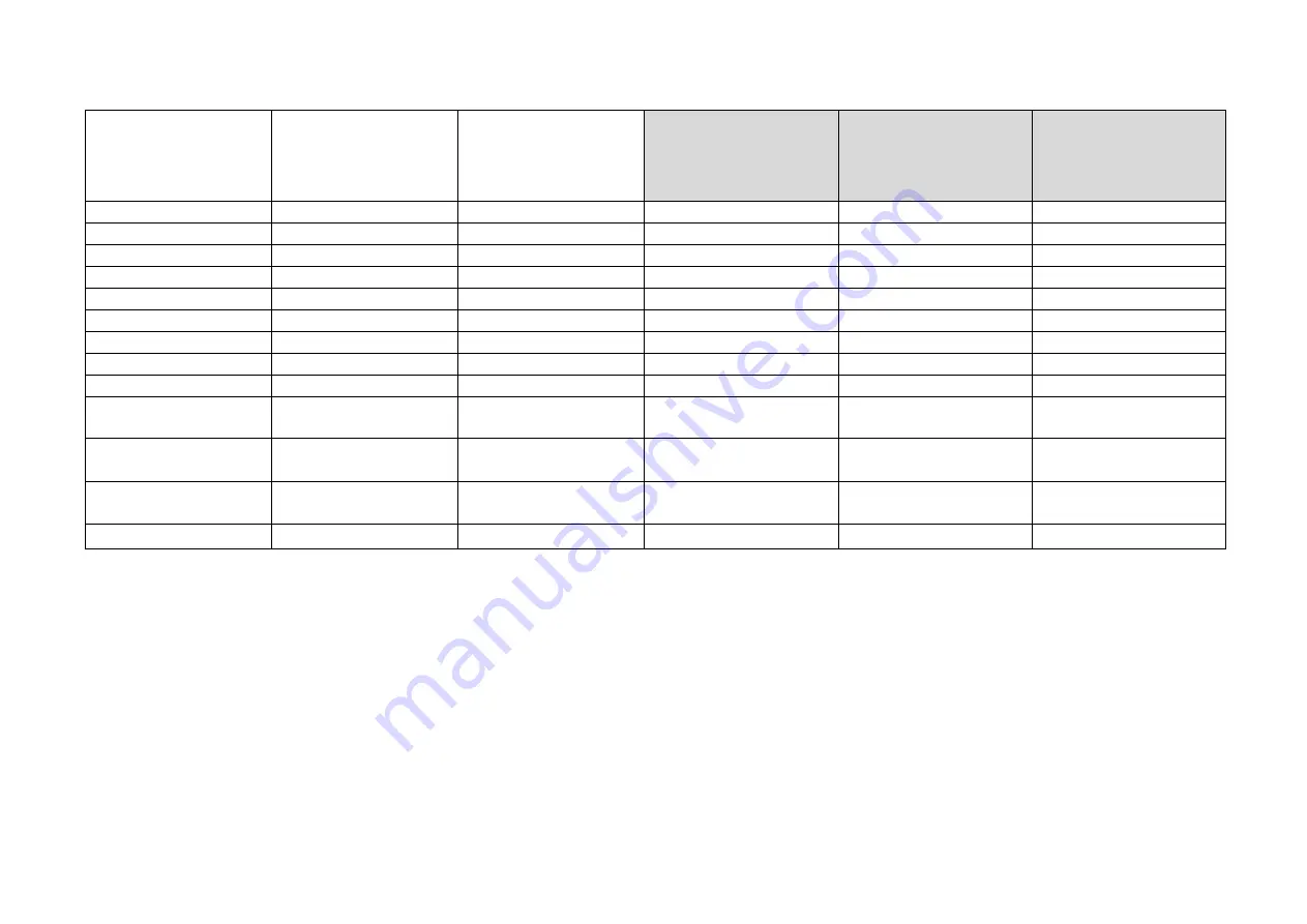 Ribimex 510316 Скачать руководство пользователя страница 27