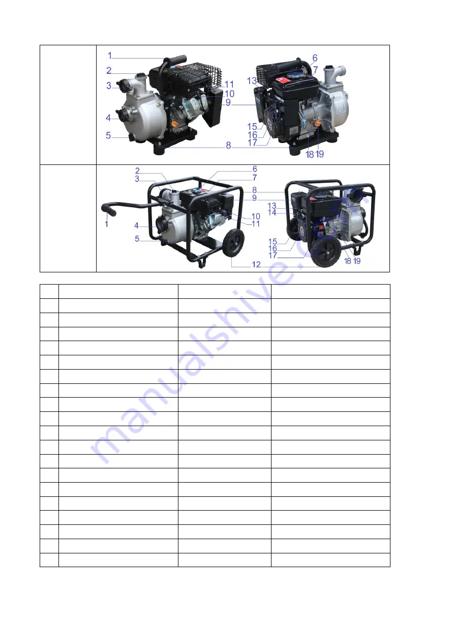 Ribimex 518551 Original Instructions Manual Download Page 52