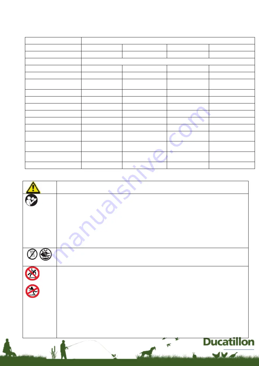 Ribimex Ribiland 042001 User And Maintenance Manual Download Page 67