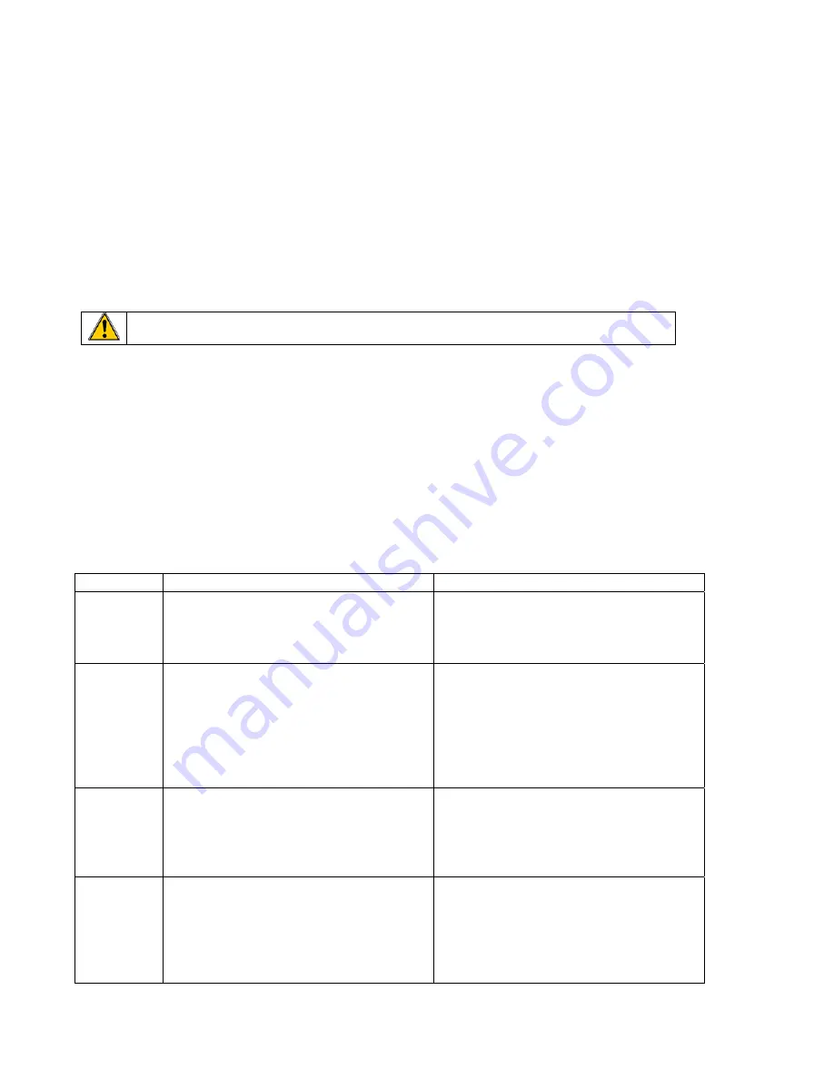 Ribimex Ribiland 516231 Скачать руководство пользователя страница 9