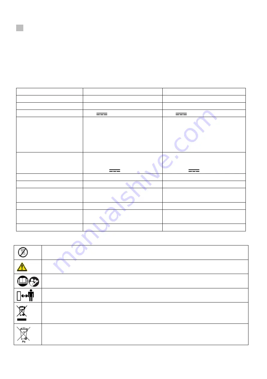 Ribimex RIBILAND PRP080E Скачать руководство пользователя страница 3