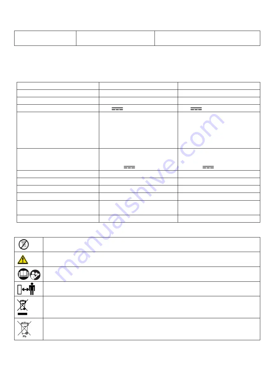 Ribimex RIBILAND PRP080E User And Maintenance Manual Download Page 24