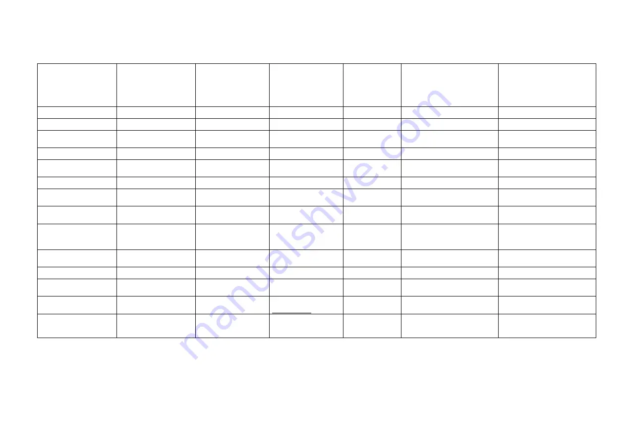 Ribimex RIBILAND PRPVC249/1 User And Maintenance Manual Download Page 34