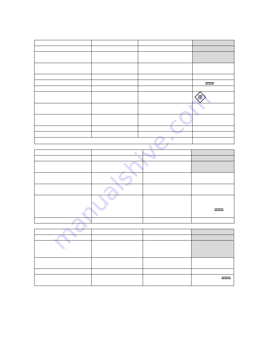 Ribimex RIBITECH 510026 User And Maintenance Manual Download Page 28