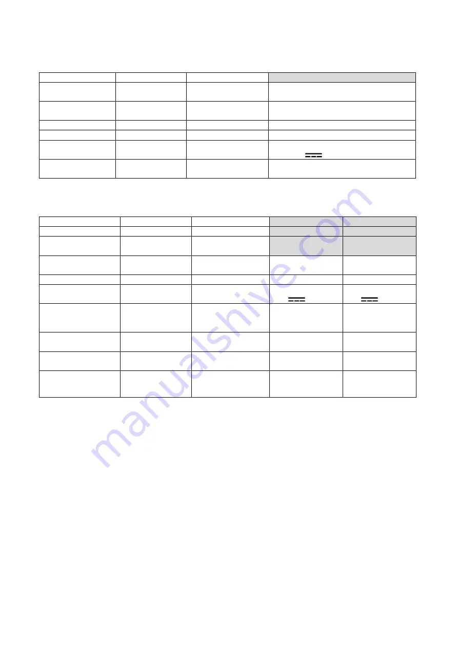 Ribimex Ribitech PRBAT20/M125SB User And Maintenance Manual Download Page 55